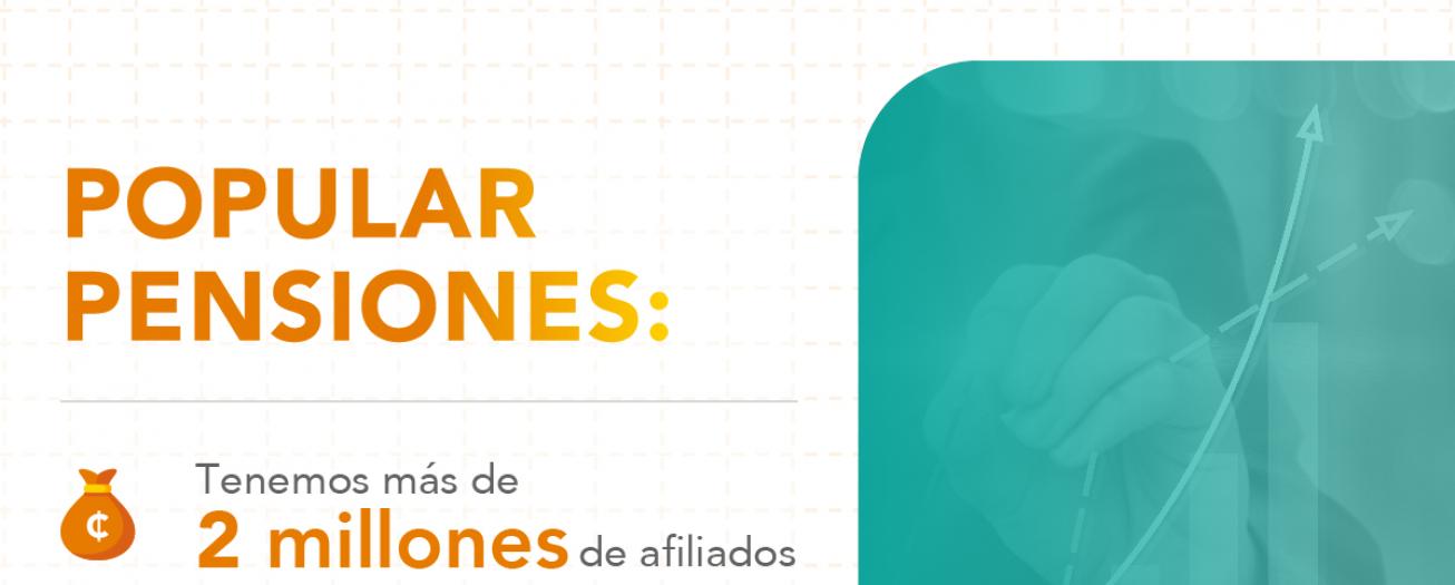 Popular Pensiones lidera mercado de pensiones  complementarias 